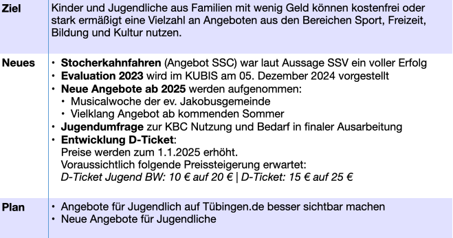 KBC 12062024.png