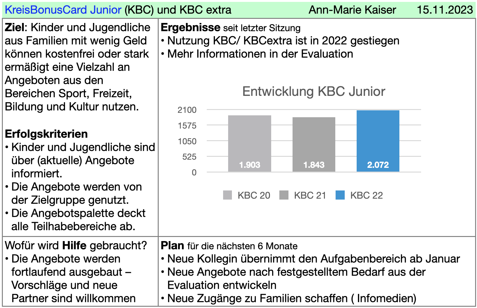 2017-03-30 Folie KinderCard.png