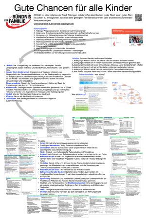 GCfaK-Steuerung Pinwand Runder Tisch Kinderarmut.jpg