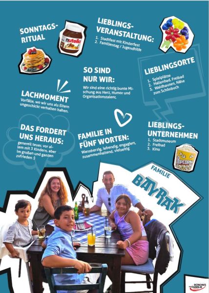 Datei:Familienportrait Beispiel.JPG