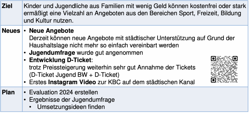 KBC 12062024.png
