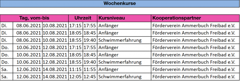 Datei:Ammerbuch WK.png