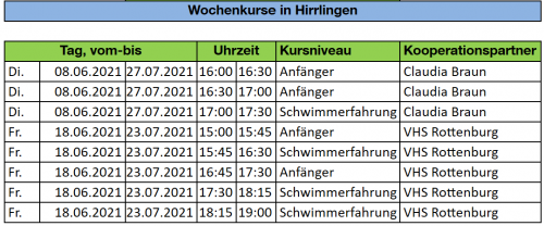 Hirrlingen WK.png