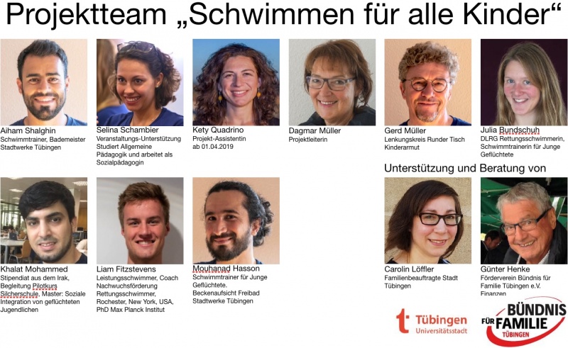 Datei:GCfaK-SfaK - Projektteam.jpeg
