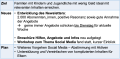 Vorschaubild der Version vom 18:58, 14. Dez. 2025