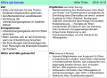 Vorschaubild der Version vom 10:23, 12. Nov. 2018