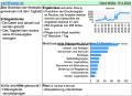 Vorschaubild der Version vom 11:44, 2. Jul. 2024