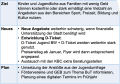 Vorschaubild der Version vom 18:50, 14. Dez. 2025
