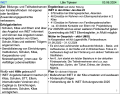 Vorschaubild der Version vom 11:21, 2. Jul. 2024