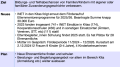 Vorschaubild der Version vom 13:55, 15. Nov. 2024