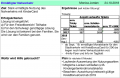 Vorschaubild der Version vom 09:42, 12. Nov. 2018
