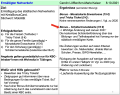 Vorschaubild der Version vom 10:37, 5. Nov. 2021