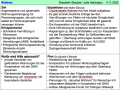 Vorschaubild der Version vom 18:11, 19. Nov. 2020
