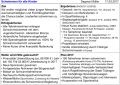 Vorschaubild der Version vom 12:16, 6. Apr. 2017