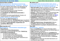 Vorschaubild der Version vom 09:05, 25. Jul. 2023