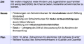 Vorschaubild der Version vom 13:44, 15. Nov. 2024