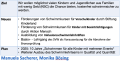 Vorschaubild der Version vom 21:38, 18. Apr. 2025
