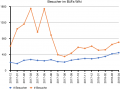 Vorschaubild der Version vom 14. Mai 2018, 10:14 Uhr