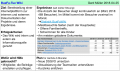 Vorschaubild der Version vom 16:08, 16. Mai 2018