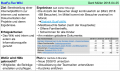 Vorschaubild der Version vom 16. Mai 2018, 16:08 Uhr