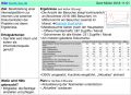 Vorschaubild der Version vom 10:38, 12. Nov. 2018
