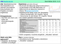 Vorschaubild der Version vom 12. November 2018, 09:38 Uhr