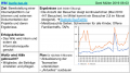 Vorschaubild der Version vom 12:31, 6. Jun. 2019