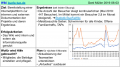 Vorschaubild der Version vom 6. Juni 2019, 11:31 Uhr