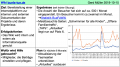 Vorschaubild der Version vom 14:00, 13. Nov. 2019