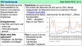 Vorschaubild der Version vom 13. November 2019, 13:00 Uhr