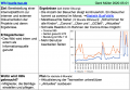 Vorschaubild der Version vom 14. Mai 2020, 12:29 Uhr