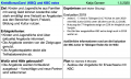 Vorschaubild der Version vom 13:14, 14. Mai 2020