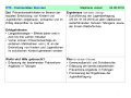 Vorschaubild der Version vom 11:48, 6. Jun. 2019