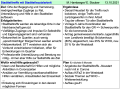 Vorschaubild der Version vom 10:57, 5. Nov. 2021