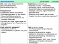 Vorschaubild der Version vom 13:10, 14. Mai 2020