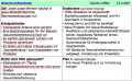 Vorschaubild der Version vom 12:25, 28. Apr. 2021