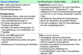 Vorschaubild der Version vom 09:01, 25. Jul. 2023