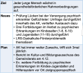Vorschaubild der Version vom 18:56, 14. Dez. 2025