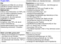 Vorschaubild der Version vom 16:04, 28. Mär. 2017