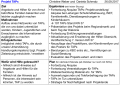 Vorschaubild der Version vom 17:18, 28. Sep. 2017