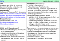 Vorschaubild der Version vom 15:51, 16. Mai 2018