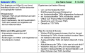 Vorschaubild der Version vom 11:00, 5. Nov. 2021