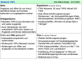 Vorschaubild der Version vom 09:08, 25. Jul. 2023