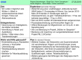 Vorschaubild der Version vom 12:10, 6. Jun. 2019
