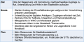 Vorschaubild der Version vom 18:53, 14. Dez. 2025