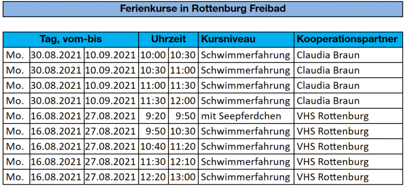 Datei:Rottenburg FK.png