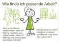 Vorschaubild der Version vom 19:03, 29. Okt. 2018