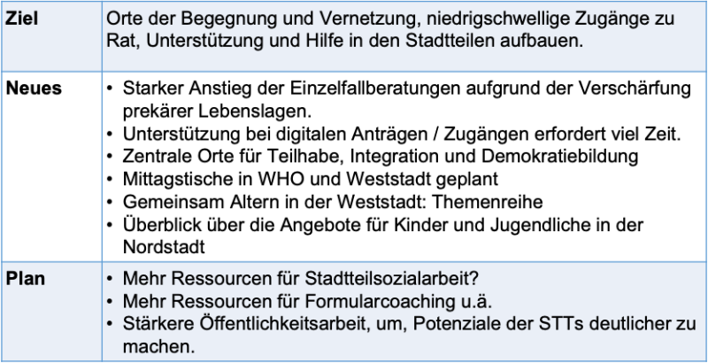 Bildschirmfoto 2024-11-15 um 12.44.41.png