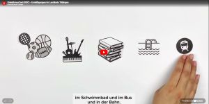 Legefilm zur KBC