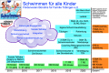 Vorschaubild der Version vom 15. Februar 2021, 16:43 Uhr